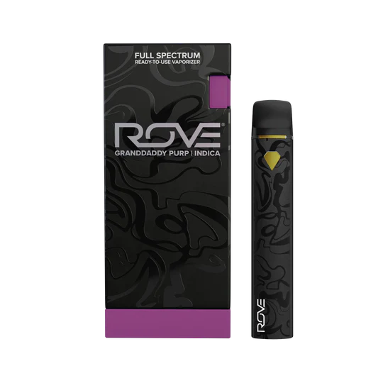 Granddaddy Purple Indica